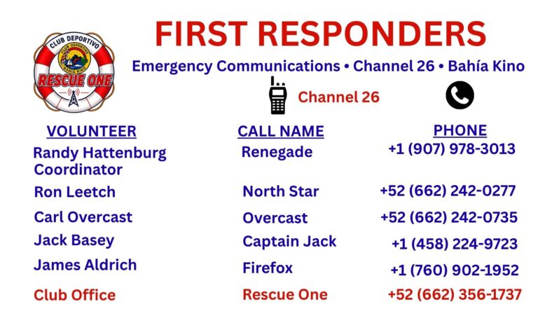 frist responders (5 x 3 in) (1800 x 1080 px)