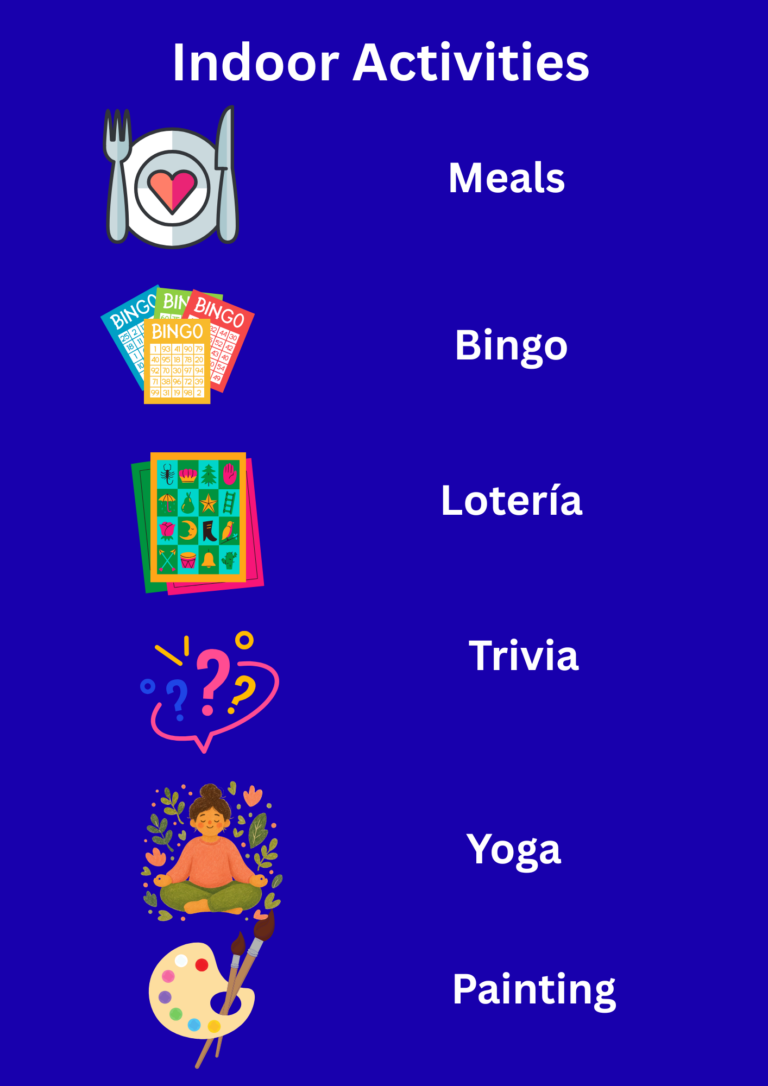activities (14)